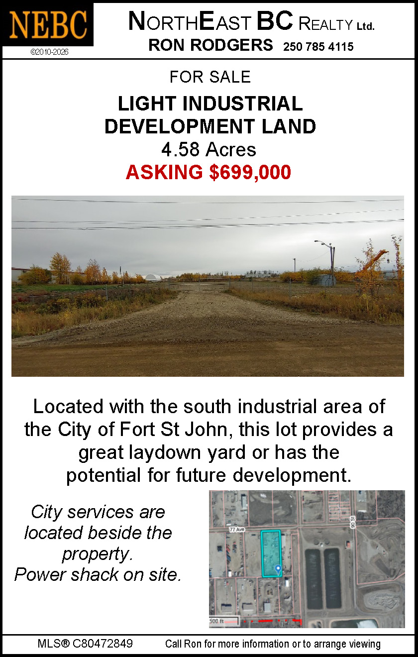 77ave LI land